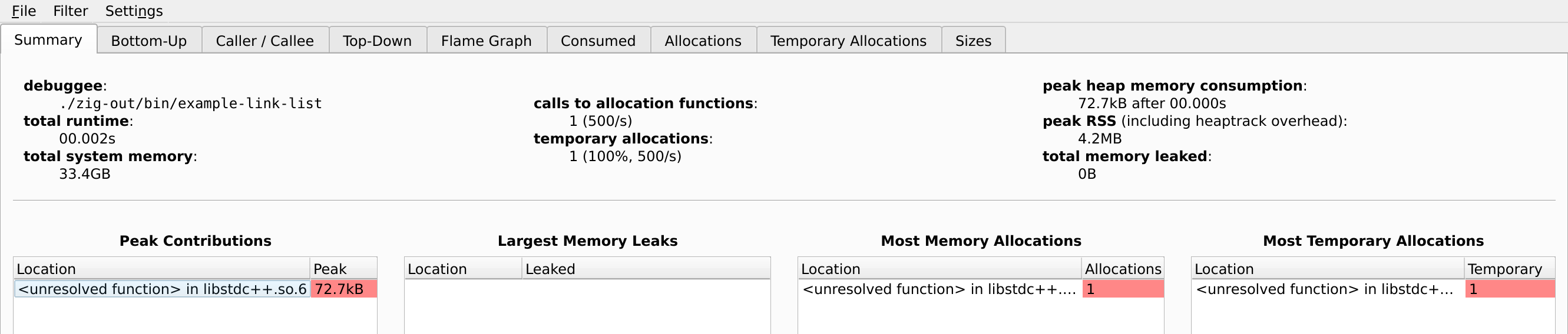 zig-link-list-heaptrack-summary